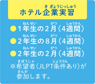 国際ホテルマネジメント科 業界見学／サービス体験 1