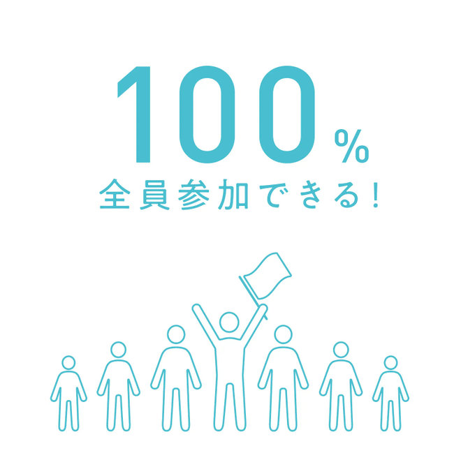 100%全員参加できる