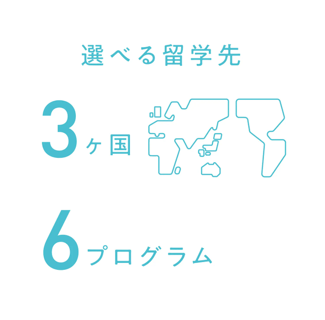 選べる3カ国6プログラム