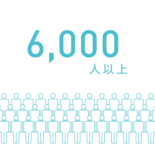 6000人以上