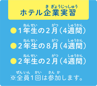 国際ホテルマネジメント科 業界見学/サービス体験 1