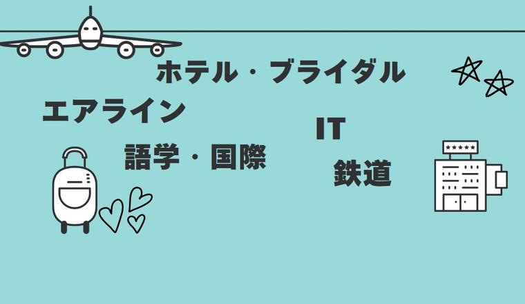 選べる２分野体験